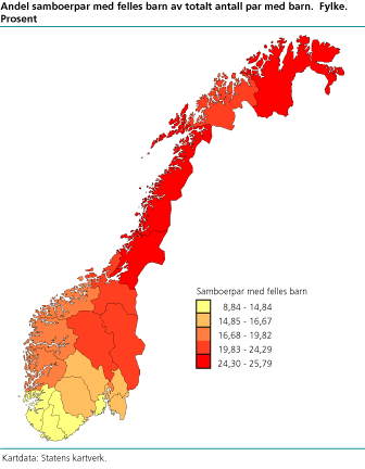 Andel samboerpar med felles barn av totalt antall par med barn, etter fylke. 1. januar 2003. Prosent