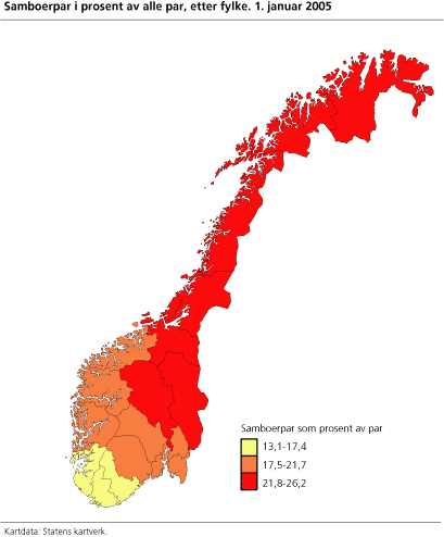 Samboerpar i prosent av alle par, etter fylke. 1. januar 2005