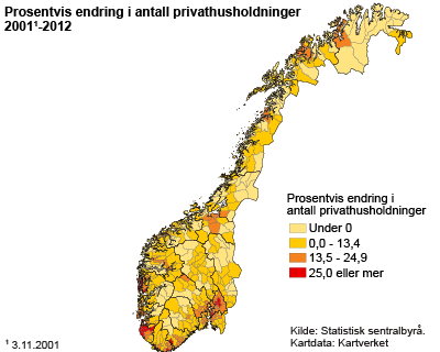 Prosentvis endring i antall husholdninger 2001-2012