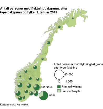 Antall personer med flyktningbakgrunn, etter type bakgrunn og fylke. 1. januar 2012