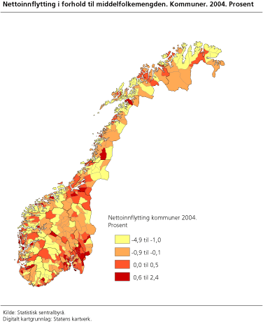 Nettoinnflytting i forhold til middelfolkemengden. Kommuner. 2004. Prosent