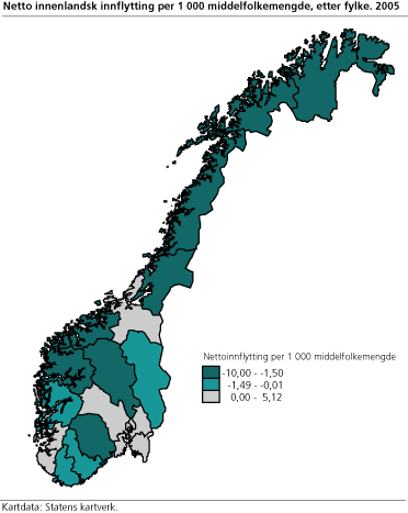 Netto innenlandsk innflytting per 1 000 middelfolkemengde, etter fylke. 2005