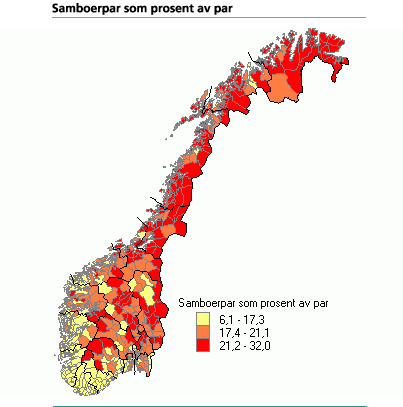 Samboerpar som prosent av par