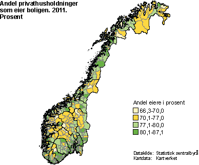 Andel privathusholdninger som eier boligen. 2011. Prosent