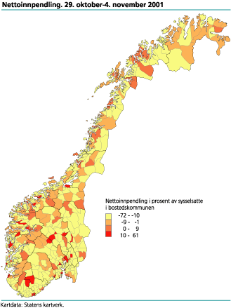 Nettoinnpendling. 29. oktober-4. november 2001