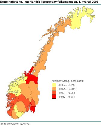 Nettoinnflytting, innenlandsk i prosent av folkemengden. 1. kvartal 2003