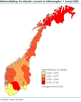 Nettoinnflytting, fra utlandet i prosent av folkemengden. 1. kvartal 2003