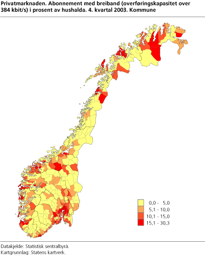 Privatmarknaden. Abonnement med breiband (overføringskapasitet over 384 kbit/s) i prosent av hushalda. 4. kvartal 2003. Kommune