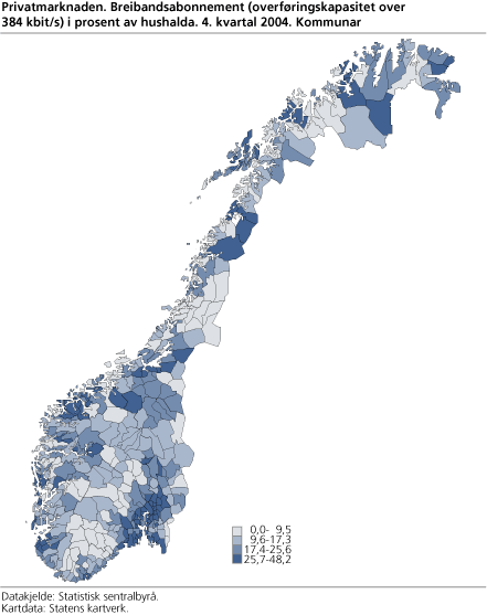 Privatmarknaden. Breibandsabonnement (overføringskapasitet over 384 kbit/s) i prosent av hushalda. 4. kvartal 2004. Kommunar
