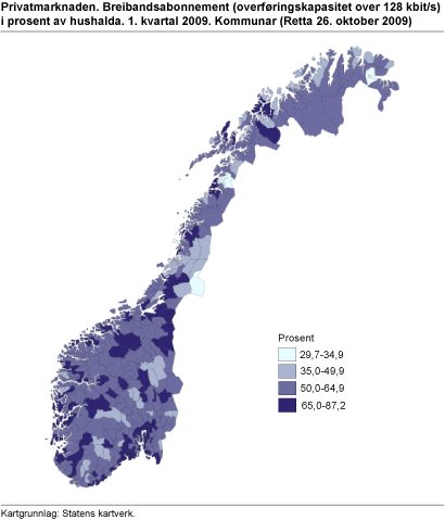 Privatmarknaden. Breibandsabonnement (overføringskapasitet over 128 kbit/s) i prosent av hushalda. 1. kvartal 2009. Kommunar