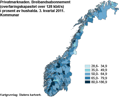 Privatmarknaden. Breibandsabonnement (overføringskapasitet over 128 kbit/s) i prosent av hushalda. 3. kvartal 2011. Kommunar