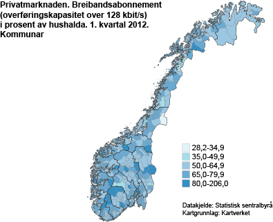 Privatmarknaden. Breibandsabonnement (overføringskapasitet over 128 kbit/s) i prosent av hushalda. 1. kvartal 2012. Kommunar
