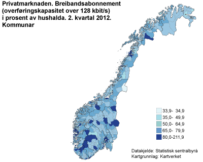 Privatmarknaden. Breibandsabonnement (overføringskapasitet over 128 kbit/s) i prosent av hushalda. 2. kvartal 2012. Kommunar