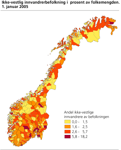 Ikke-vestlig innvandrerbefolkning i prosent av folkemengden. 1. januar 2005