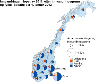Innvandringer i løpet av 2011, etter innvandringsgrunn og fylke. Bosatte per 1. januar 2012