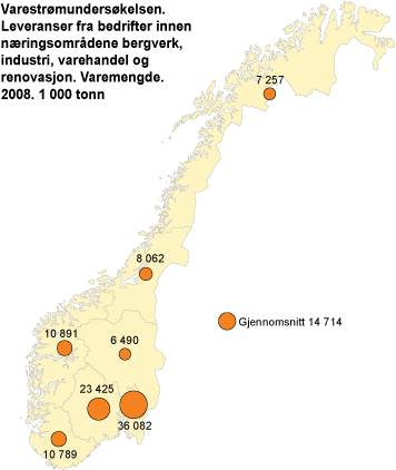 Varestrømundersøkelsen. Leveranser fra bedrifter innenfor næringsområdene bergverk, industri, varehandel og renovasjon. Varemengde. 2008. 1 000 tonn