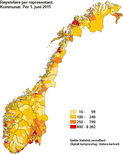 Figur 1. Røysteføre per representant. Kommunar. Per 1. juni 2011