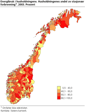 Energibruk i husholdningene. Husholdningenes andel av stasjonær forbrenning. 2003. Prosent