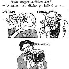 «Hvor meget drikkes der? - beregnet i ren alkohol pr. individ pr. år» 1906-10) Tatt fra «For Alle 1915. Norsk Kalender utgitt av Kristiania Journalistklubb»