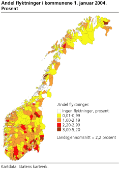 Andel flyktninger i kommunene 1. januar 2004. Prosent