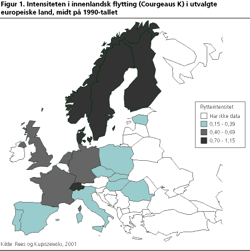 Intensiteten i innenlandsk flytting (Courgeaus K) i utvalgte europeiske land, midt på 1990-tallet