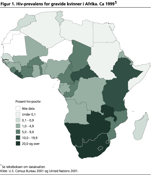 Hiv-prevalens for gravide kvinner i Afrika. Ca 19991