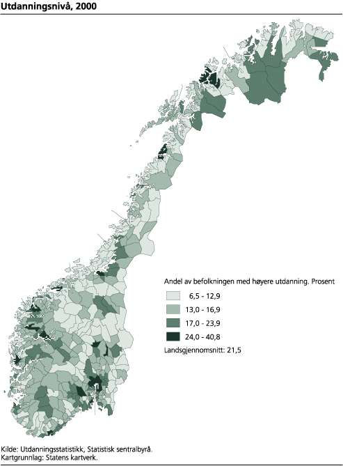 Utdanningsnivå, 2000