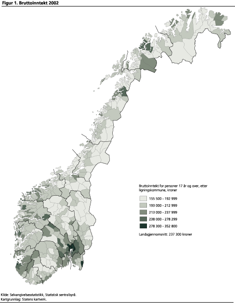 Bruttoinntekt 2002
