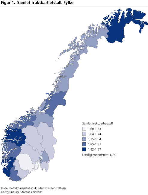 Samlet fruktbarhetstall. Fylke