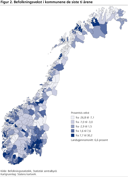 Befolkningsvekst i kommunene de siste ti årene