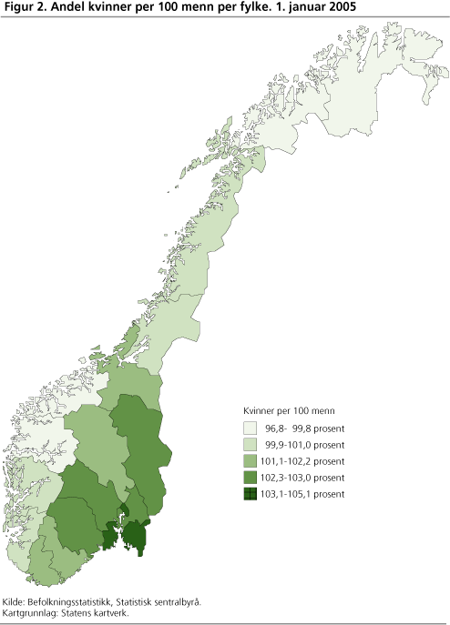 Figur 2. Andel kvinner per 100 menn per fylke. 1. januar 2005