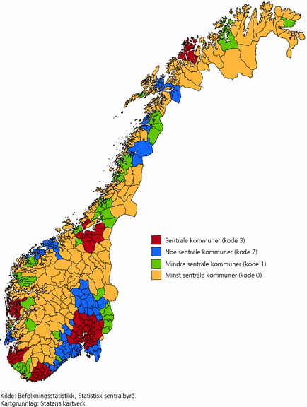 Figur 11. Kommune, etter sentralitet