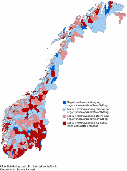 Figur 7. Nettoinnvandring og innenlands nettoinnflytting