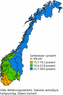 Figur 11. Samboerpar, i prosent av alle par