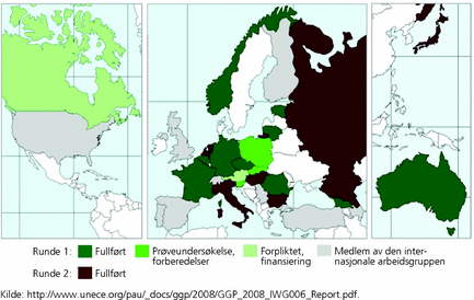 Figur 1. Deltakelse i Generations and Gender Programme