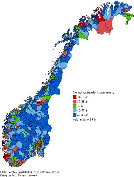 Figur 2. Gjennomsnittsalder i kommunene. 1. januar 2009