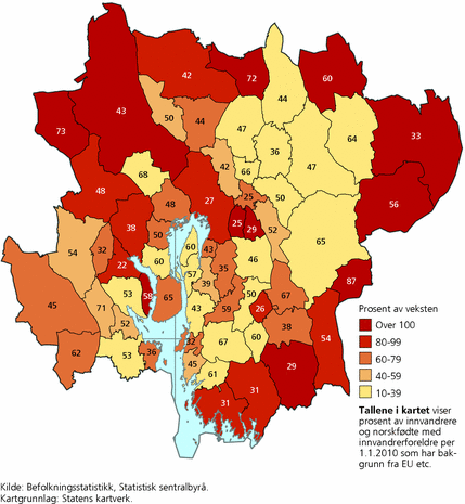 Figur 4. Vekst av innvandrere og norskfødte med innvandrerforeldre i Oslo-regionen som andel av befolkningsveksten. 2000-2010. Andel innvandrere og norskfødte med innvandrerforeldre som har bakgrunn fra EU etc. 1. januar 2010. Prosent