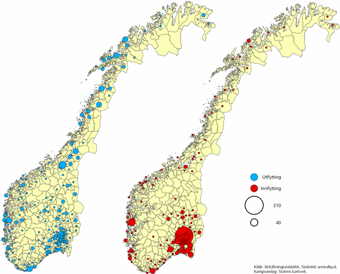 Figur 7. Flyktninger bosatt i 2005, inn- og utflytting i perioden 2005-2009. Antall