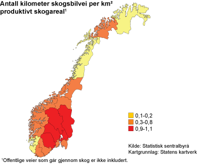 Antall kilometer skogsbilvei per km² produktivt skogareal