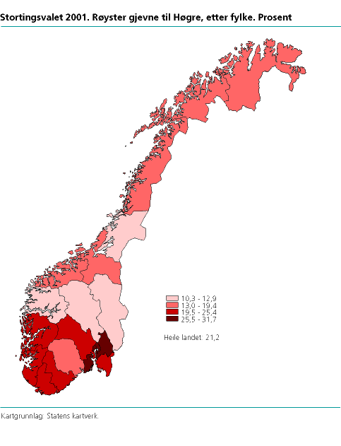  Stortingsvalet 2001. Røyster gjevne til Høgre, etter fylke. Prosent