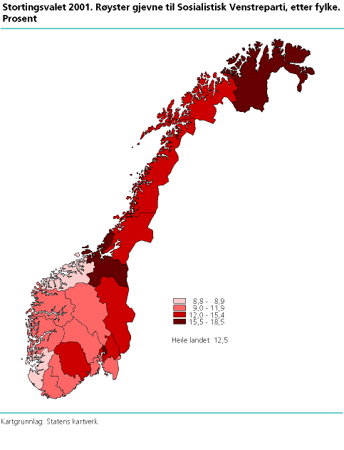  Stortingsvalet 2001. Røyster gjevne Sosialistisk Venstreparti, etter fylke. Prosent