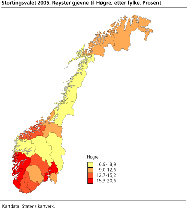 Stortingsvalet 2005. Røyster gjevne til Høgre, etter fylke. Prosent