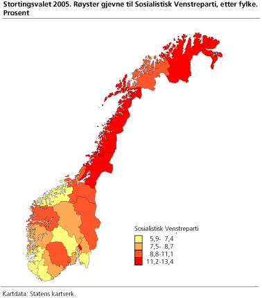 Stortingsvalet 2005. Røyster gjevne til Sosialistisk Venstreparti, etter fylke. Prosent