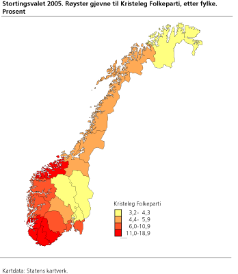 Stortingsvalet 2005. Røyster gjevne til Kristeleg Folkeparti, etter fylke. Prosent