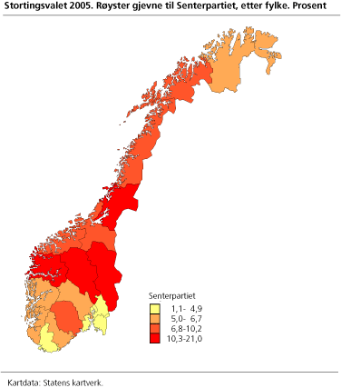 Stortingsvalet 2005. Røyster gjevne til Senterpartiet, etter fylke. Prosent