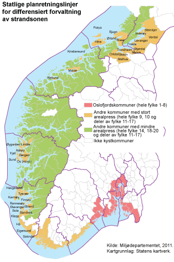 Statlige planretningslinjer for differensiert forvaltning av strandsonen