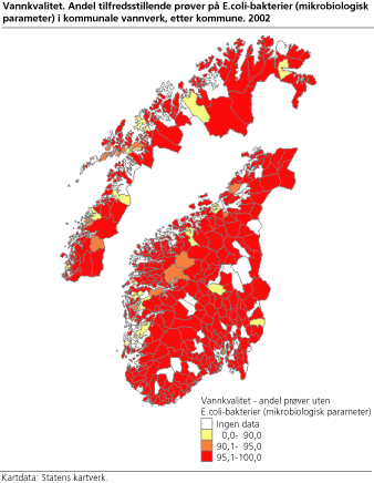 Vannkvalitet. Andel tilfredsstillende prøver på E.coli-bakterier (mikrobiologisk parameter) i kommunale vannverk, etter kommune. 2002