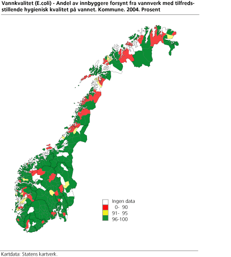 Vannkvalitet (E.coli) - Andel av innbyggere forsynt fra vannverk med tilfredsstillende hygienisk kvalitet på vannet. Kommune. Prosent. 2004