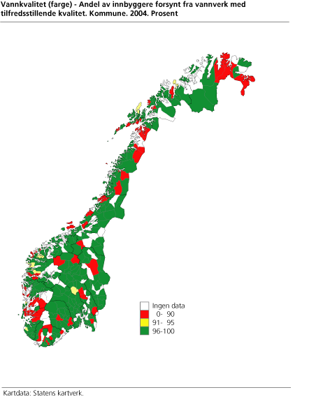 Vannkvalitet (Farge) - Andel av innbyggere forsynt fra vannverk med tilfredsstillende kvalitet. Kommune. Prosent. 2004