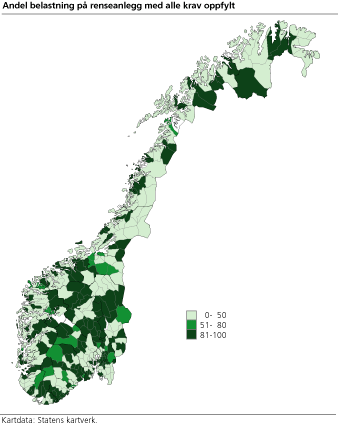 Andel belastning på renseanlegg med alle krav oppfylt 